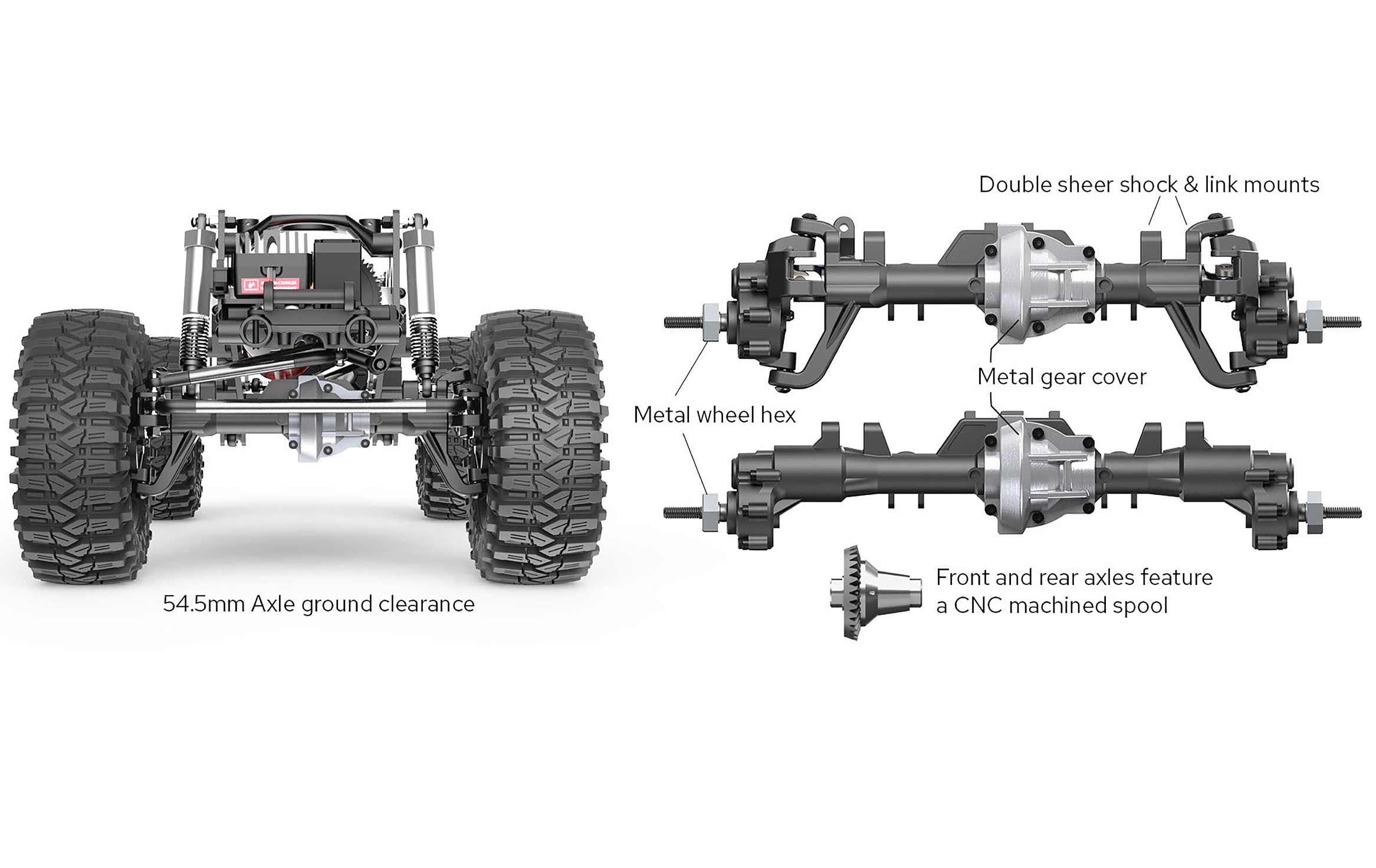 Portal Axles