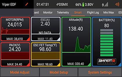 SMART TELEMETRY