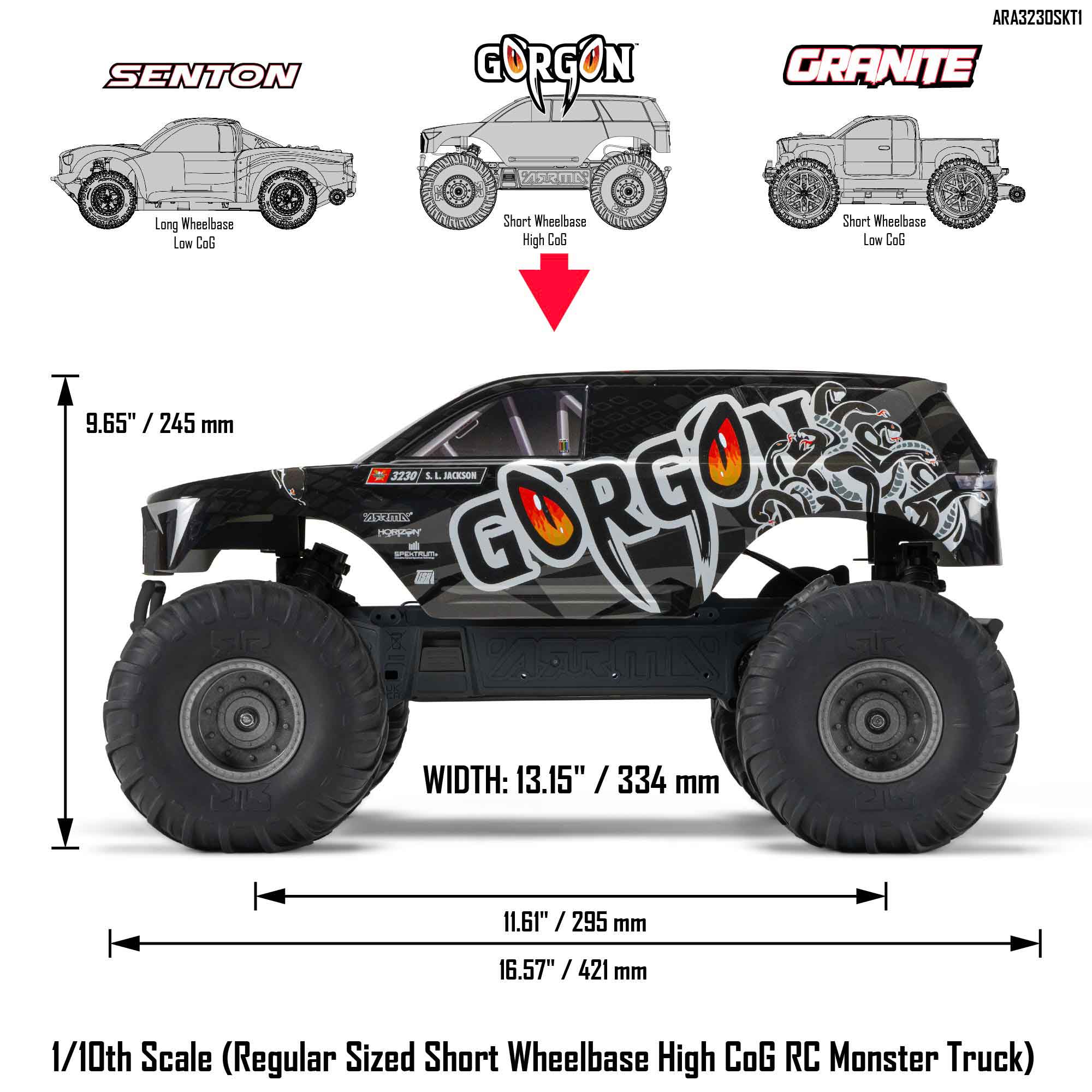 1/10 GORGON 2WD RTA Kit Brushed Monster Truck (Battery & Charger Included), Gun Metal